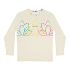 CL80\SUPPLY COLOR LOTUS L\S  CL80\S-TS-033CV-PW\RUN01V1.0